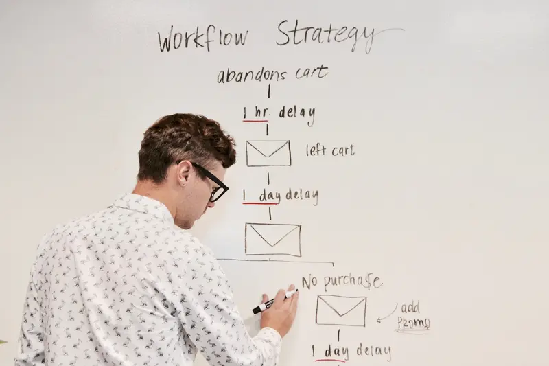How Does VoIP Impact Your Daily Business Workflow?