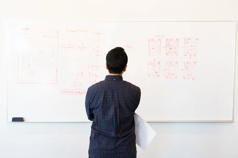 How to Select Your Perfect ERP Vendor