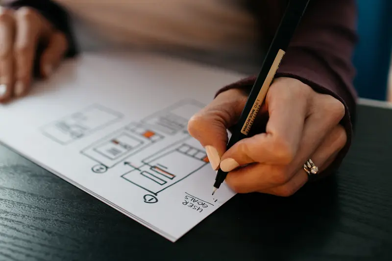 What Are The 3 Stages of Resource Planning?
