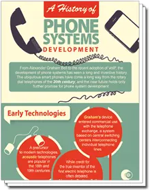 a-history-of-phone-systems-development