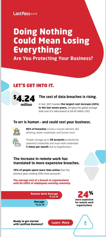 doing-nothing-to-secure-your-business-data-access-could-mean-losing-everything