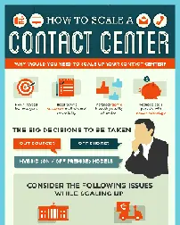 how-to-scale-a-contact-center