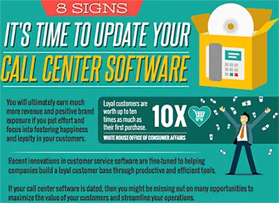 8-signs-its-time-to-update-your-call-center-software