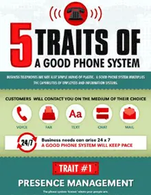 5-traits-of-a-good-phone-system