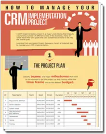 project-manage-your-crm-implementation