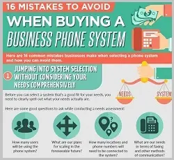 infographic-16-mistakes-to-avoid-when-buying-a-phone-system