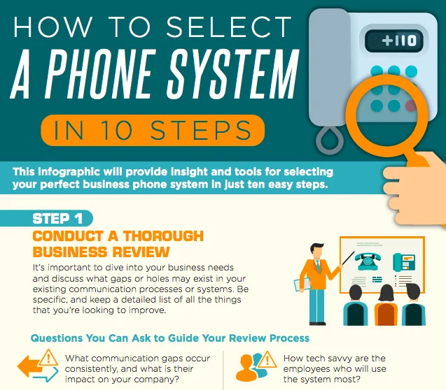 infographic-how-to-select-a-phone-system-in-10-steps