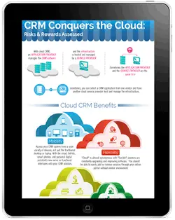 infographic-crm-conquers-the-cloud