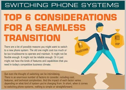 infographic-switching-phone-systems