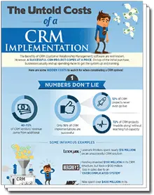 the-untold-costs-of-a-crm-implementation