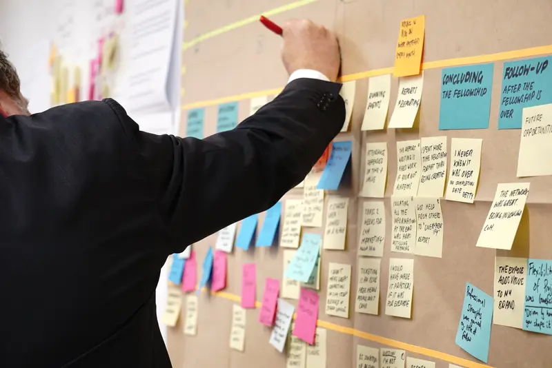 The Four Phases of Project Management Implementation