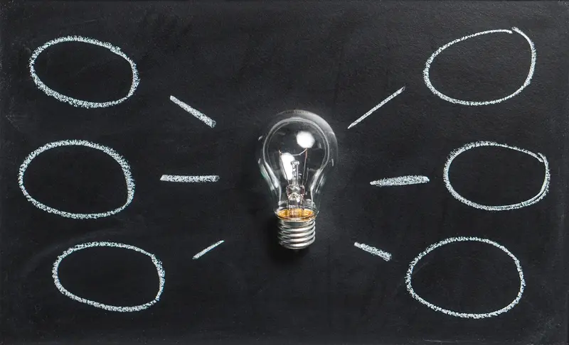 Raising your Social Intelligence Quotient (SIQ): 5 Key Business Indicators