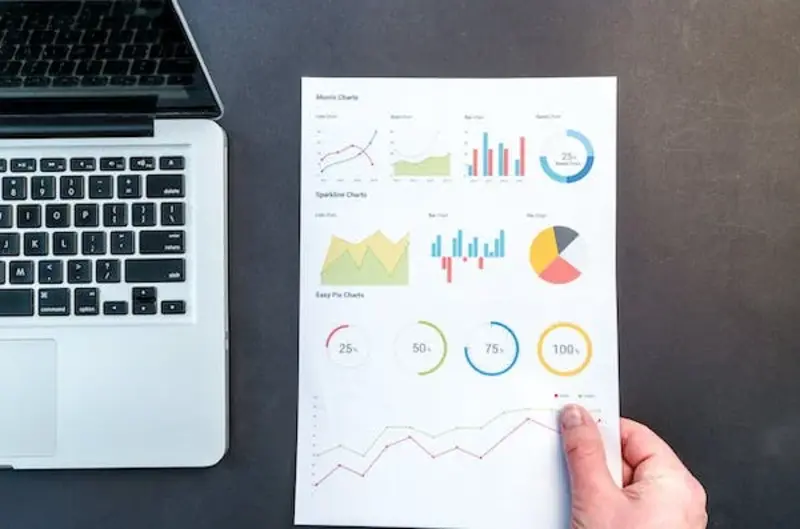 What is the Most Used Business Intelligence Software?