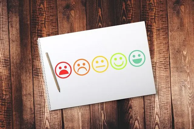 customer relationship management
