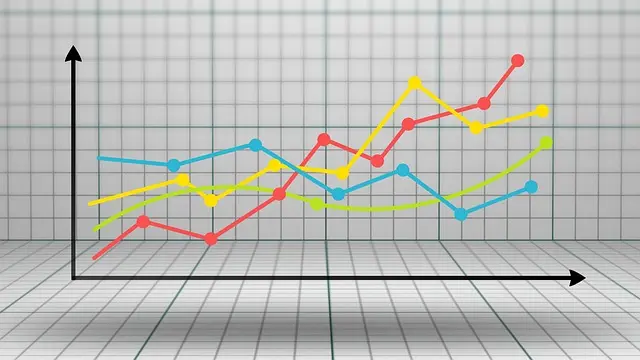 stages of resource planning