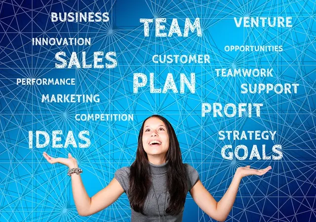 SAP CRM