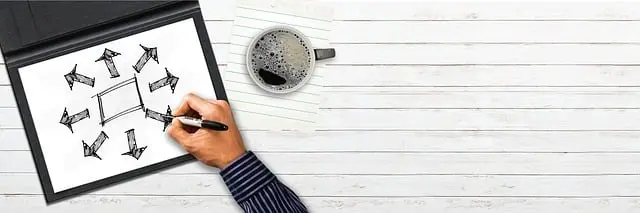 HR for business
