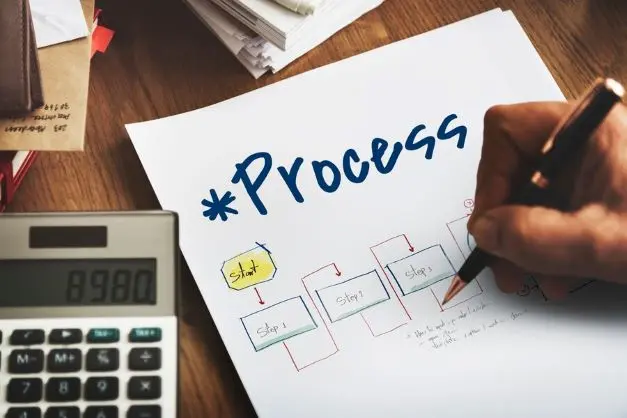 top project management software