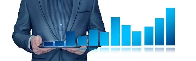 crm for business